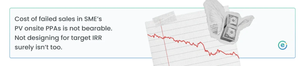 Article illustration: Cost of failed sales in SME